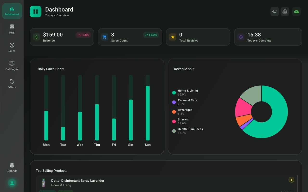 Budy POS Dashboard
